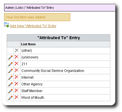 drop-down lists